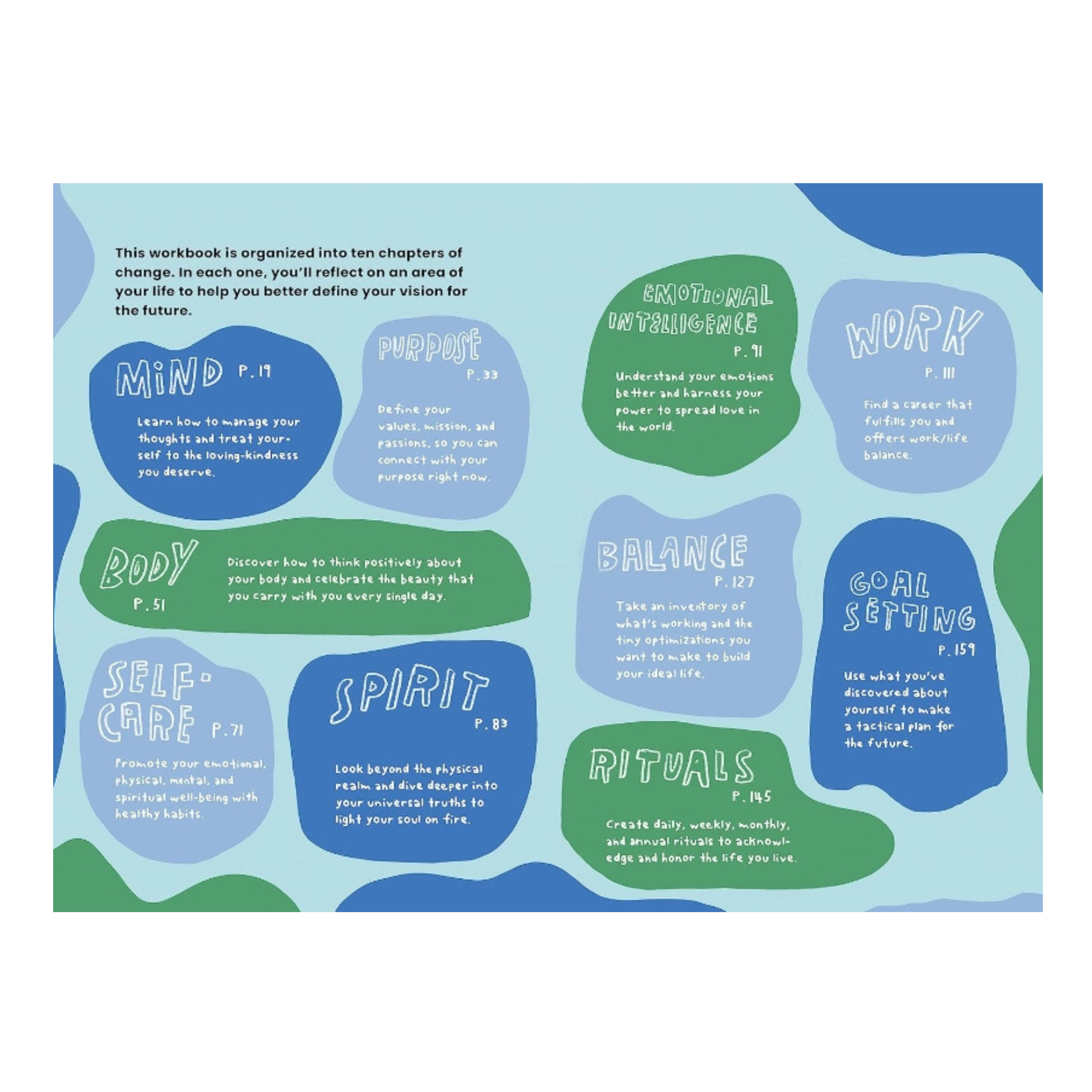 The Reset Workbook
